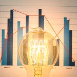 Energy Prices and Their Impact on Italy’s Micro and Small Enterprises 